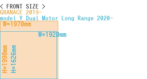 #GRANACE 2019- + model Y Dual Motor Long Range 2020-